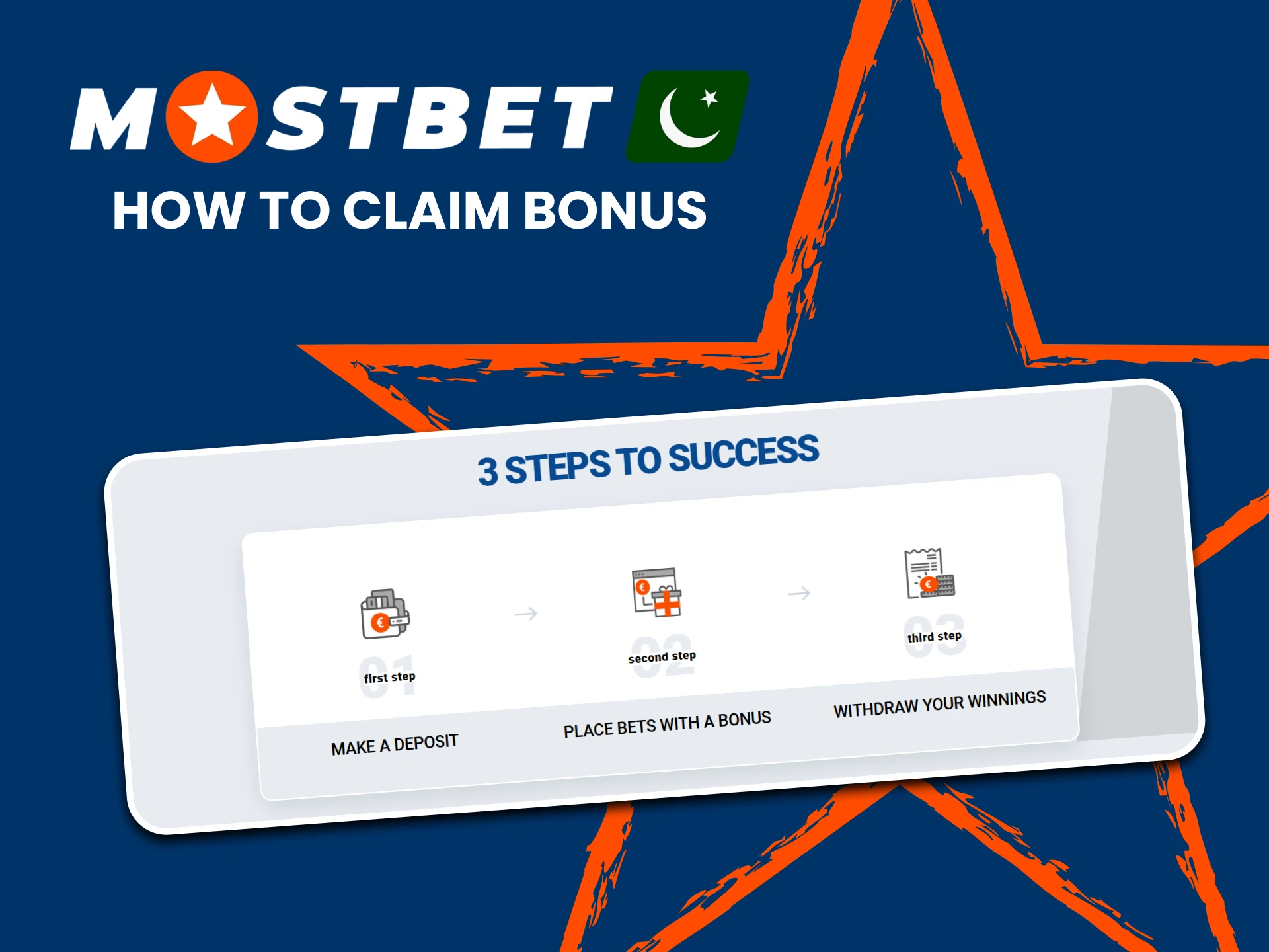 We will tell you how to get a bonus from Mostbet.