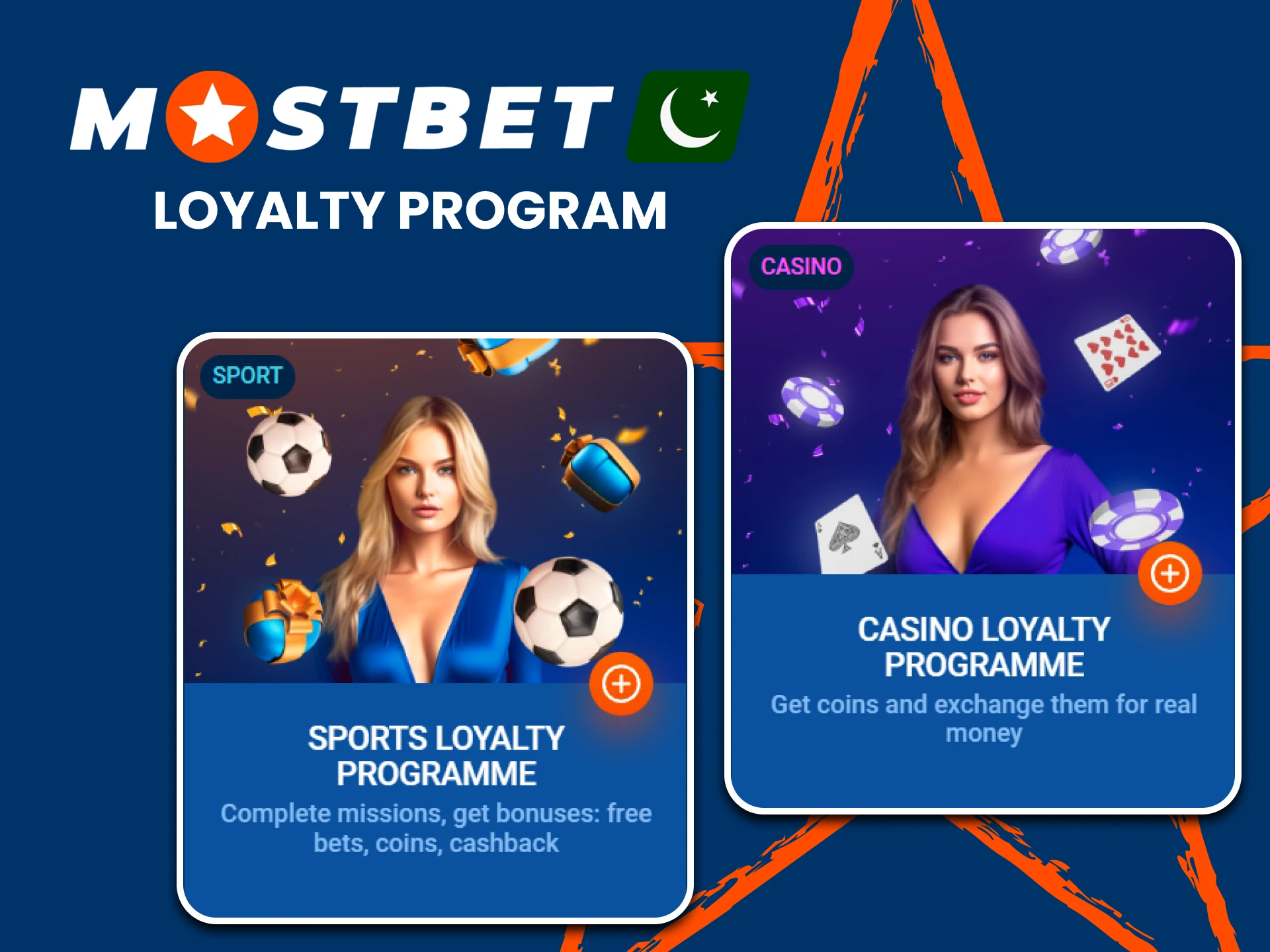 Participate in the loyalty program of the Mostbet website.