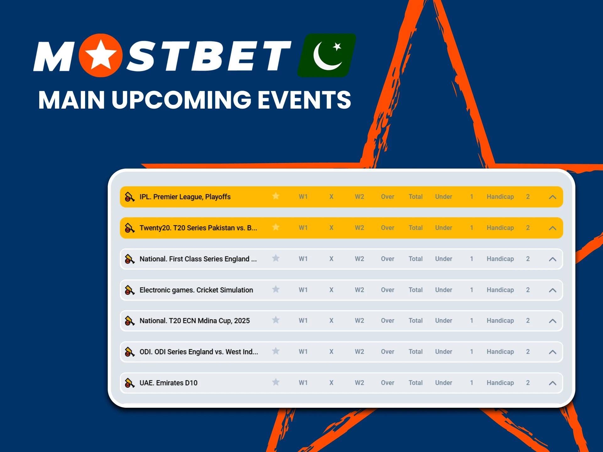 Find out about upcoming cricket events at Mostbet.