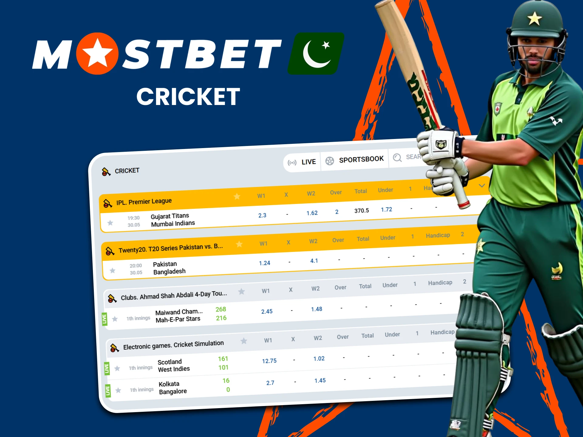 Place bets on cricket with Mostbet.