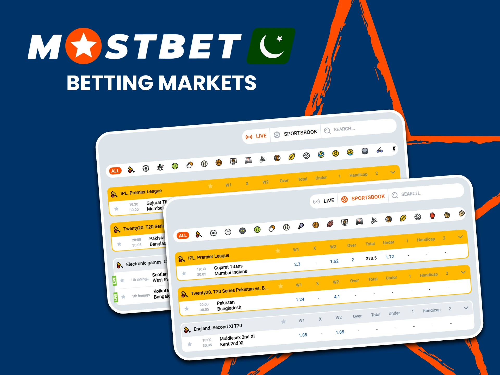 Visit the Mostbet betting market.